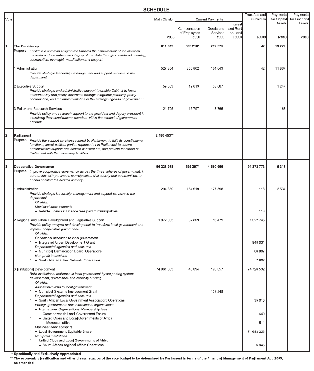 N702 Schedule (1)