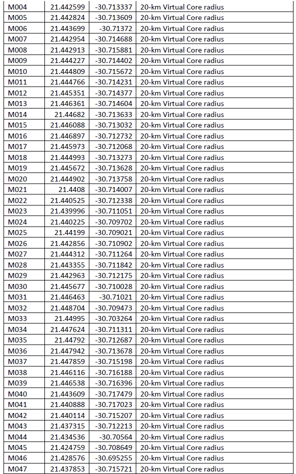 N4726 Table 2 Geodetic coordinates ii