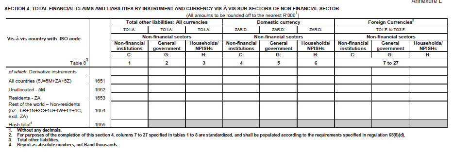 Form BA 940 (page 68)