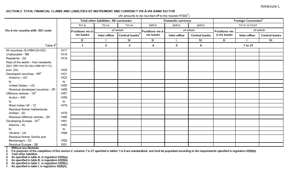 Form BA 940 (page 32)