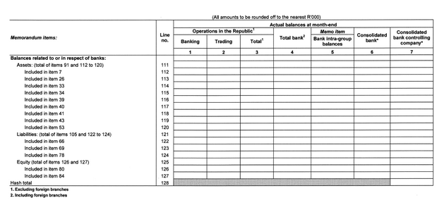 Form BA 100 page 6