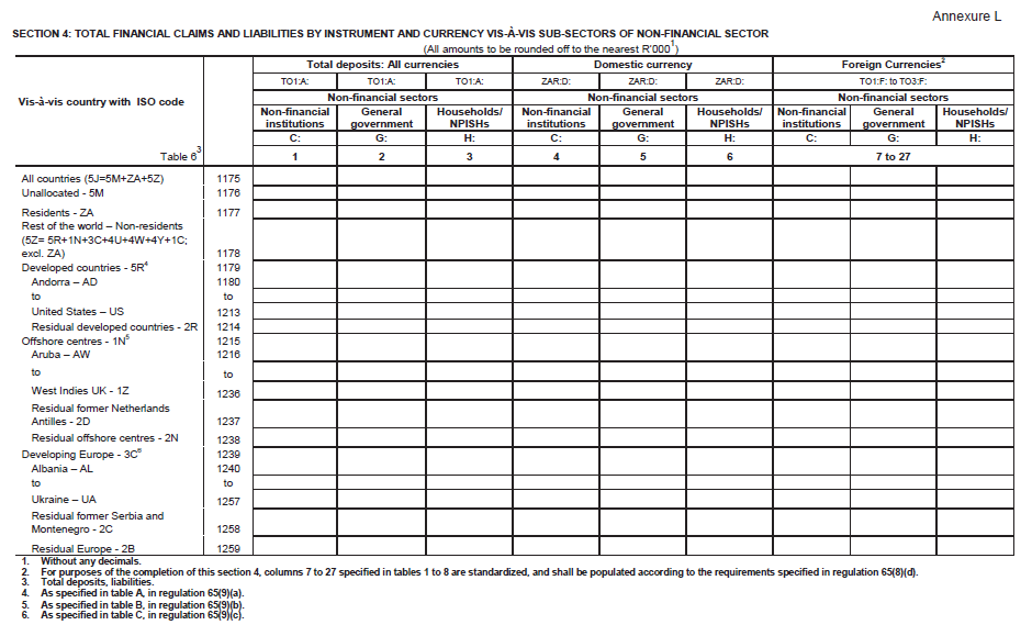 Form BA 940 (page 63)