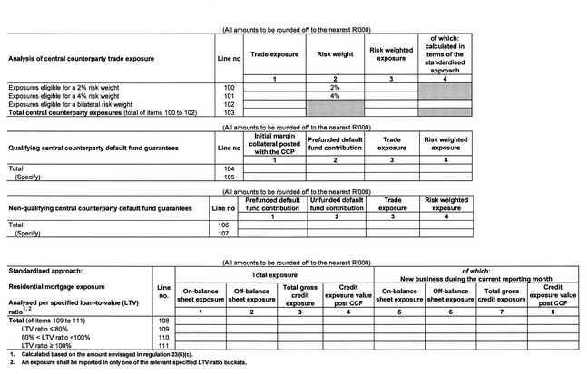 Form BA 200 page 9