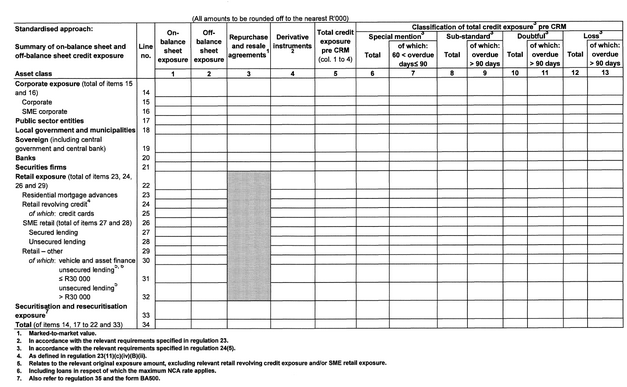 Form BA 200 page 2