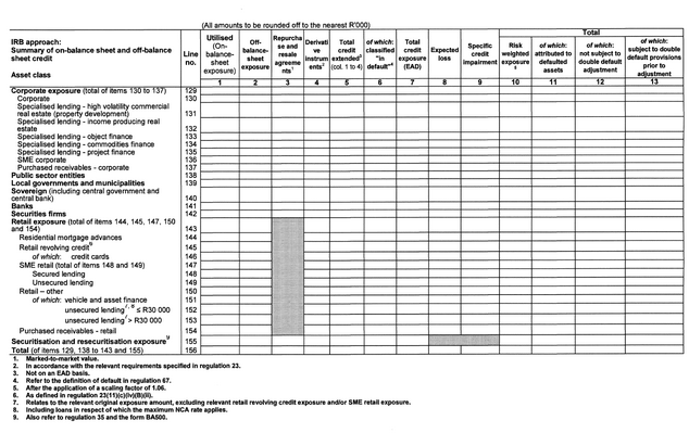 Form BA 200 page 11