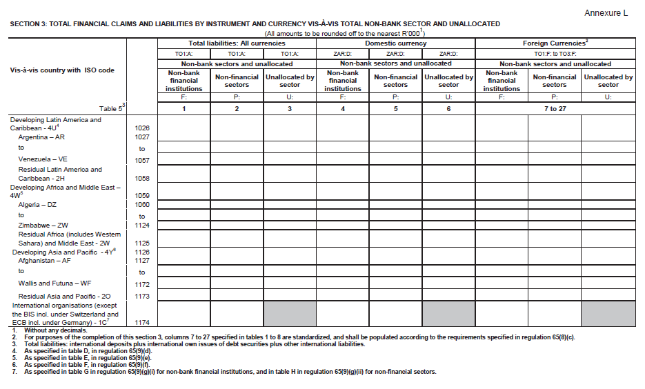 Form BA 940 (page 45)