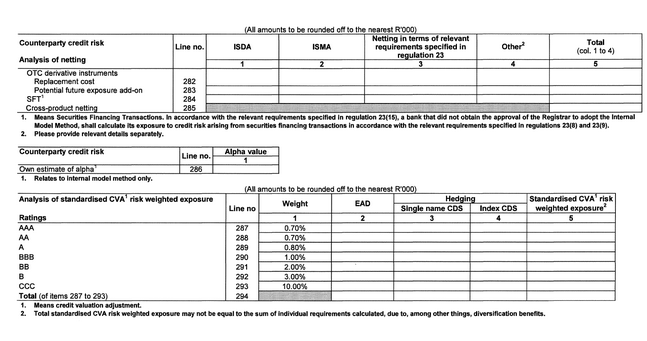 Form BA200 page 21