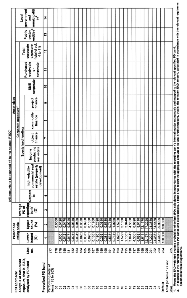 Form BA 200  page 13