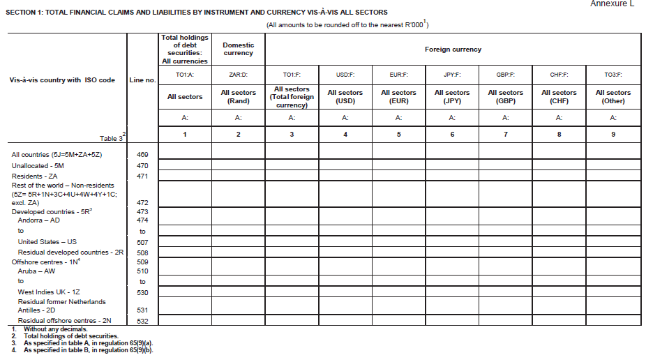 Form BA 940 (page 5)