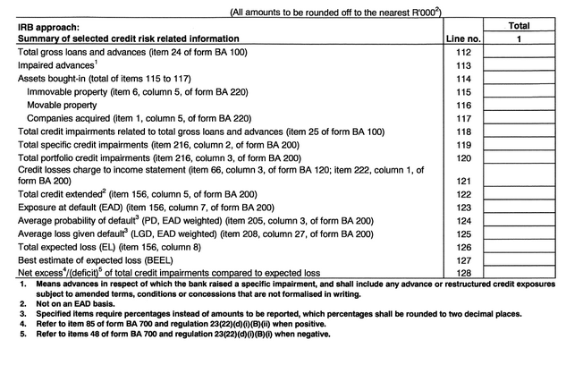 Form BA 200 page 10