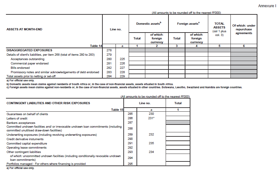 Form BA 900 (PAGE 14