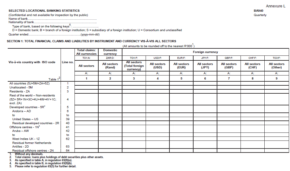 Form BA 940 (page 1)