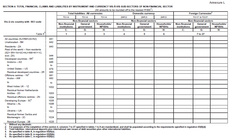 Form BA 940 (page 61)