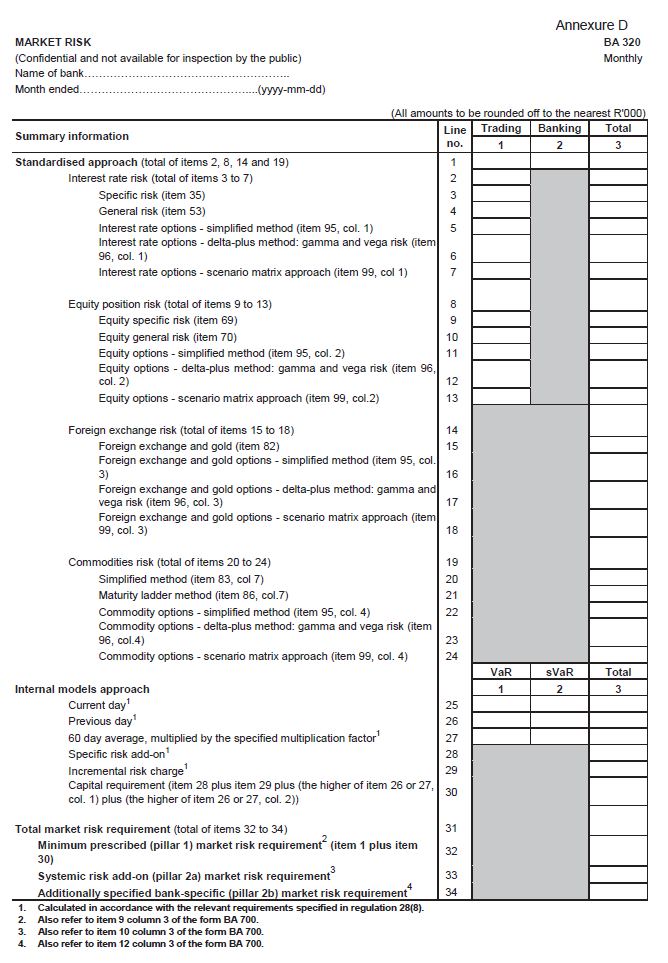 Form BA 320 page 1