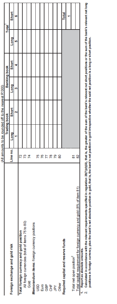 Form BA 320 page 4