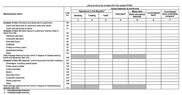 Form BA 100 page 5