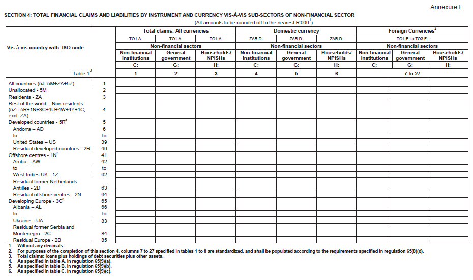 Form BA 940 (page 52)