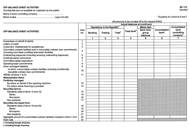 Form BA 110