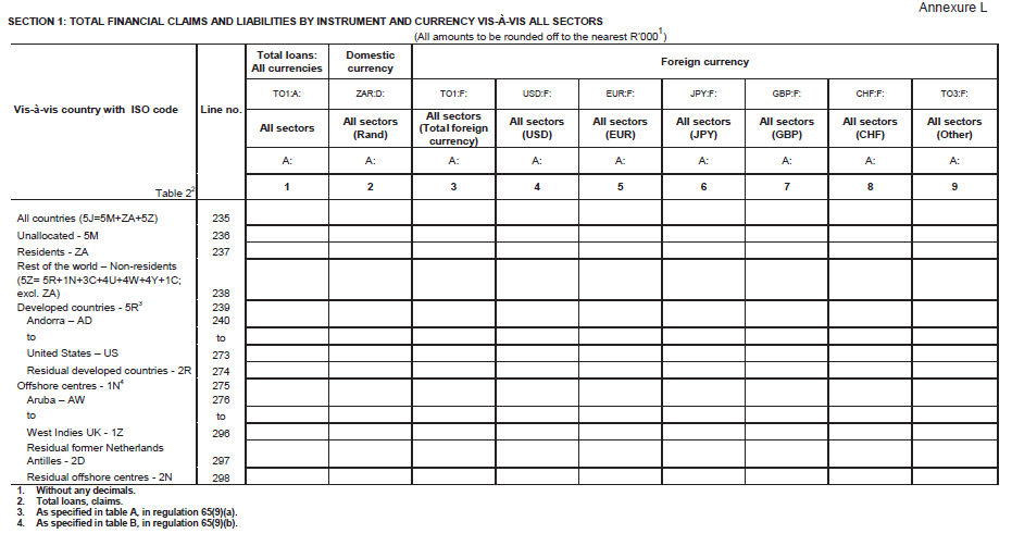 Form BA 940 (page 3)