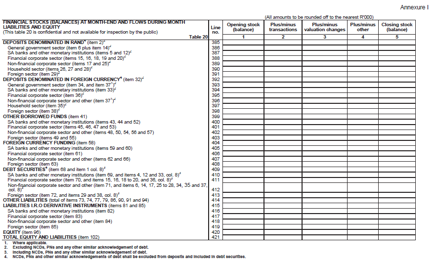 Form BA 900 (page 19)