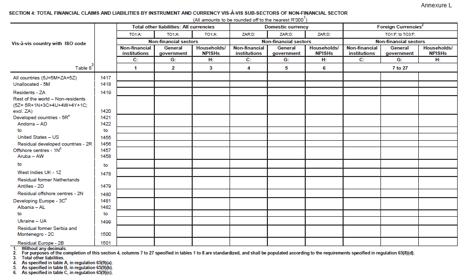 Form BA 940 (page 66)