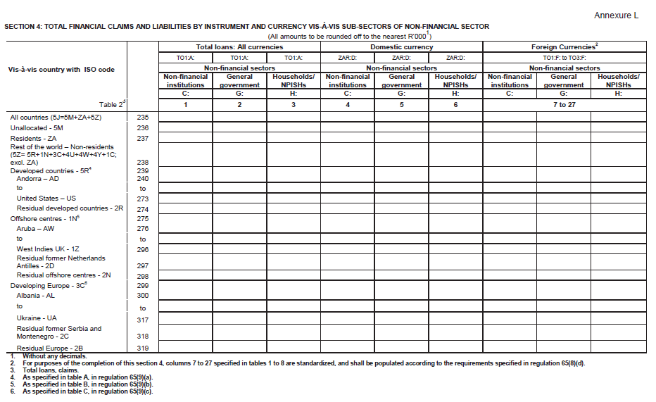 Form BA 940 (page 54)