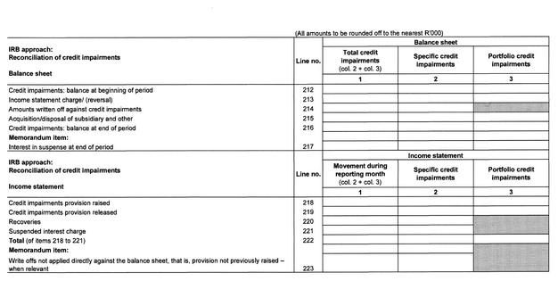 Form BA 200 page 17