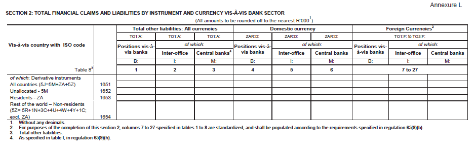 Form BA 940 (page 34)