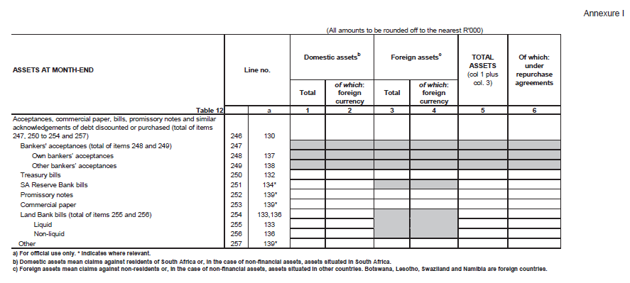 fORM ba 900 (page 12