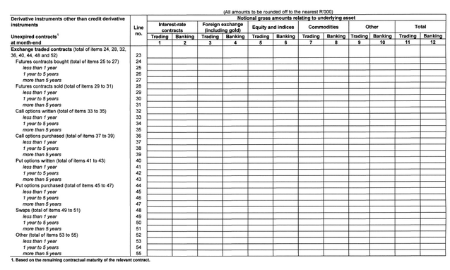 Form BA 350 (page 2)