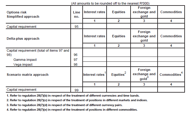 Form BA 320 page 6