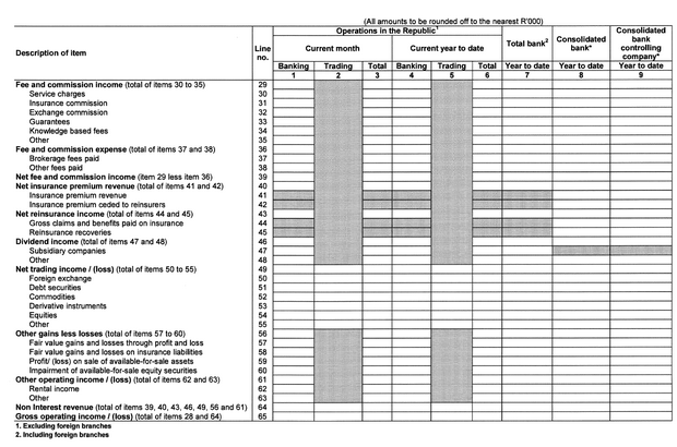 Form BA 120 page 2