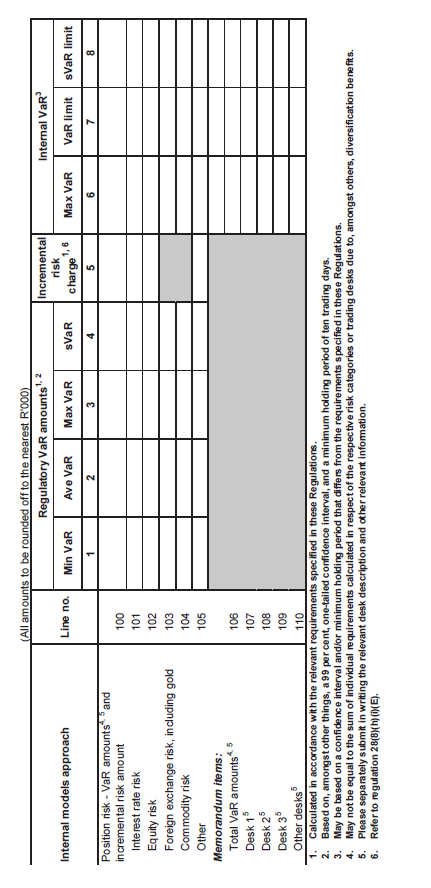 Form BA 320 page 7