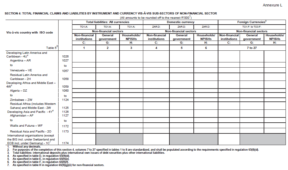 Form BA 940 (page 62)