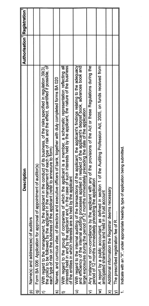 Form BA 002 (page 3)