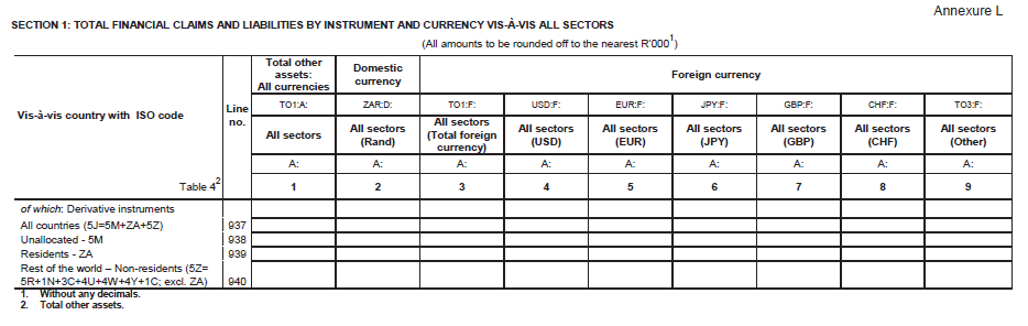 Form BA 940 (page 9)