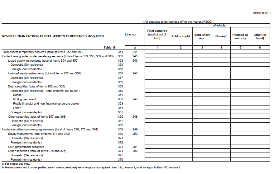 Form BA 900 (page 17)