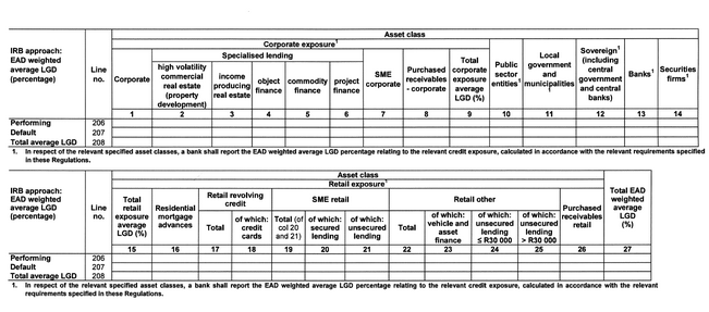 Form BA 200 page 15