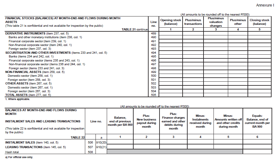 Form BA 900 (page 22)