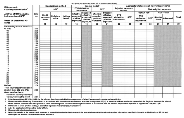 Form BA 200 page 20