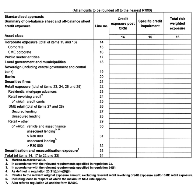 Form BA 200 page 3