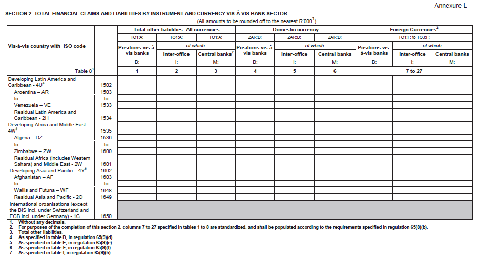 Form BA 940 (page 33)