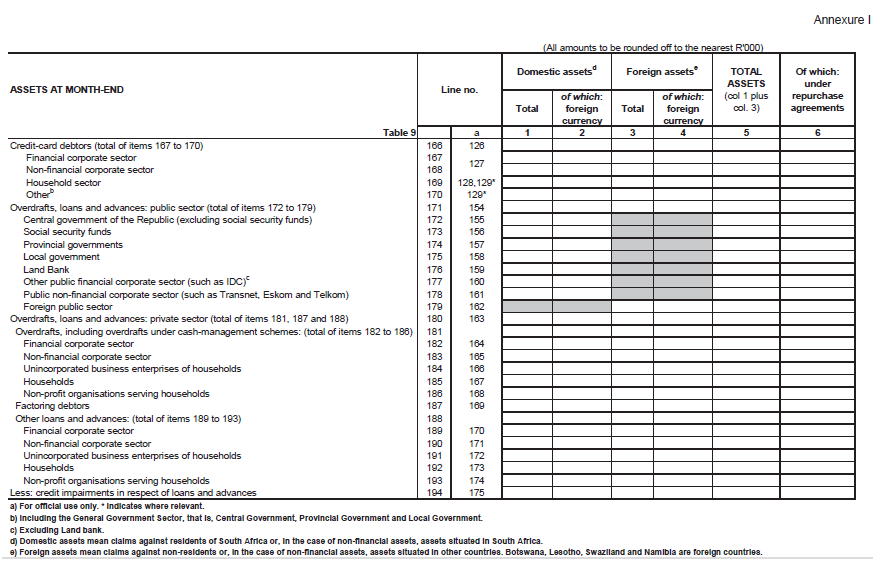 Form BA 900 (page 9)