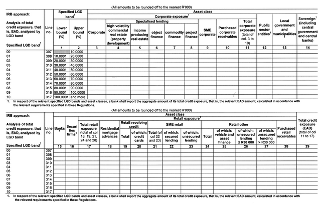 Form BA 200 page 23