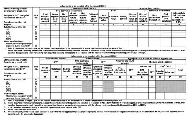 Form BA 200 page 7