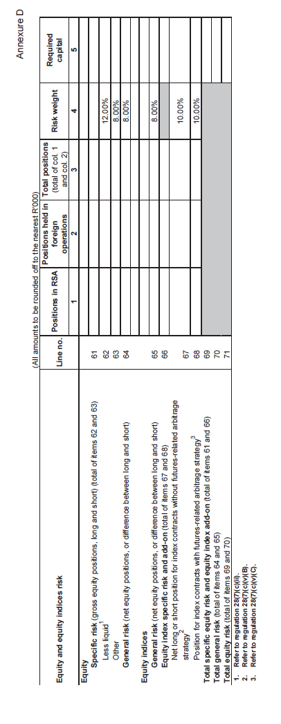 Form BA 320 page 3