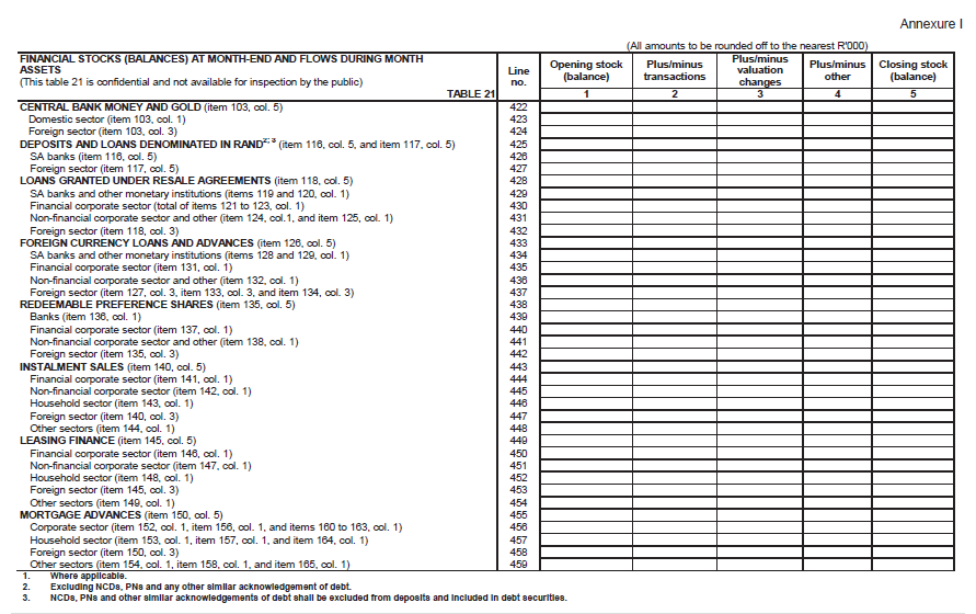 Form BA 900 (page 20)