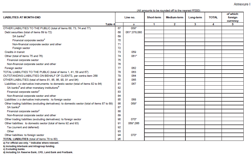 Form BA 900 (page 4)