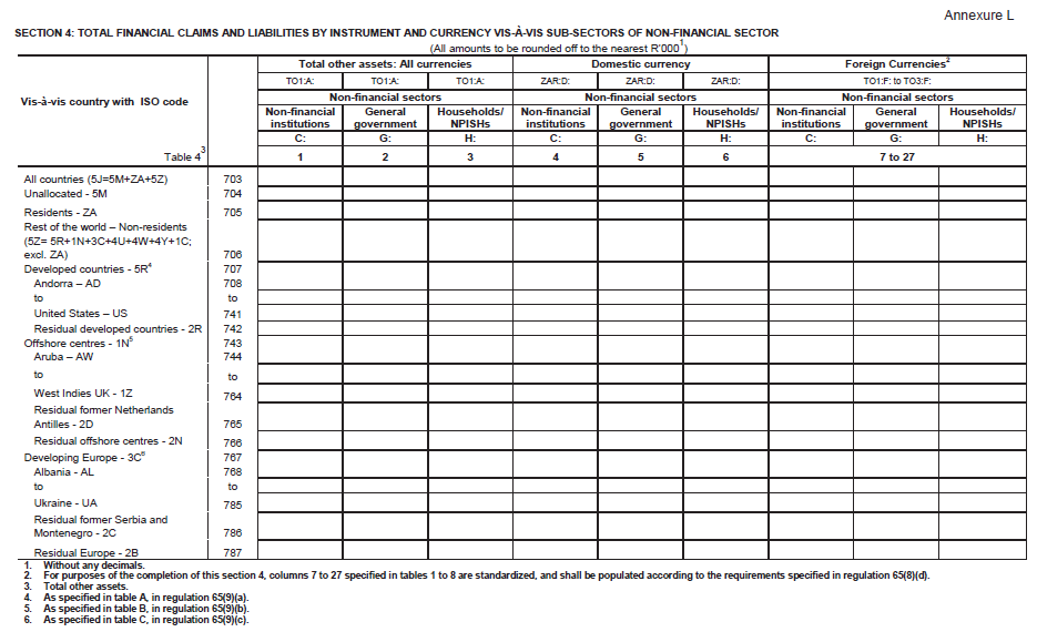 Form BA 940 (page 58)