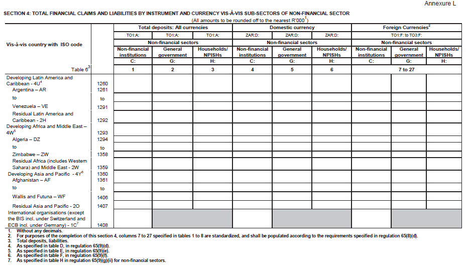 Form BA 940 (page 64)